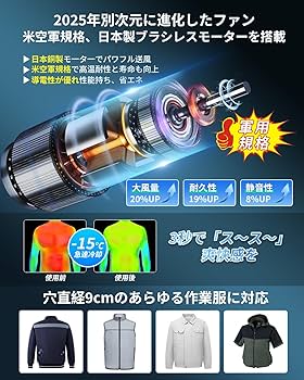 Voango 空調服用ファン Amazon.co.jp: Voango 空調作業服 ファンバッテリーセット 【20V